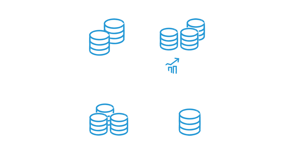 ad hoc reporting overview