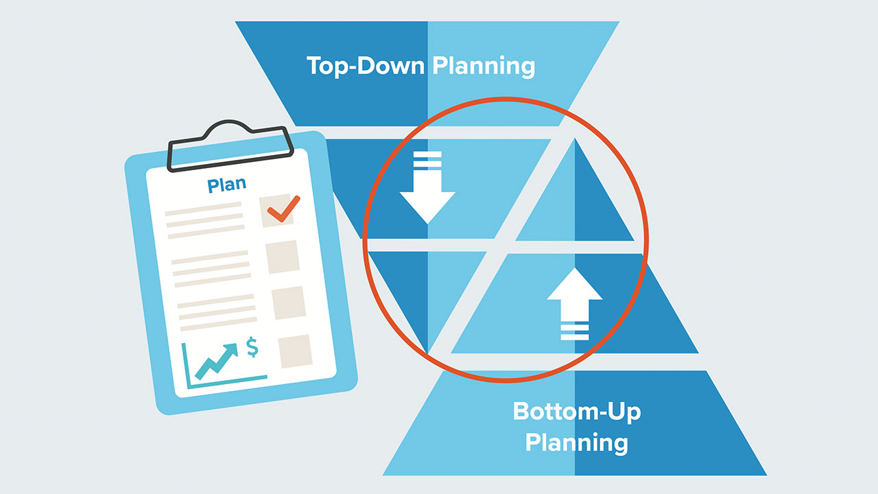 sales planning top down bottom up