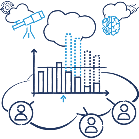 crm sales forecasting blog scribble