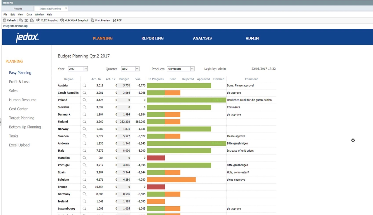 jedox workflow 1280x739 1