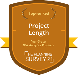 barc-tps21-project-length-bi