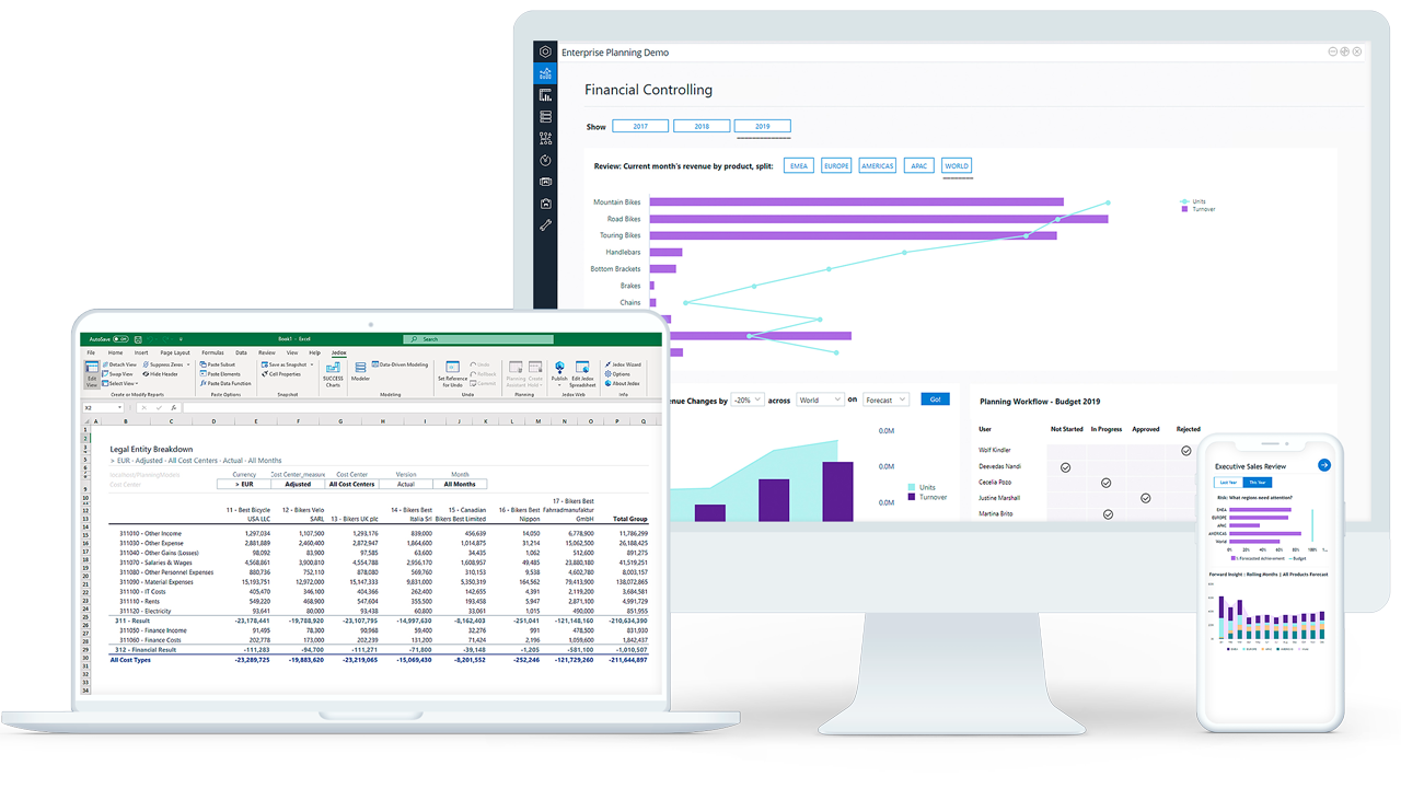 free trial trial financial forecasting software free trial trial financial forecasting software