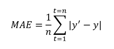 mean absolute error equation