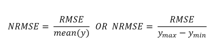 Normalized root mean quared error equation