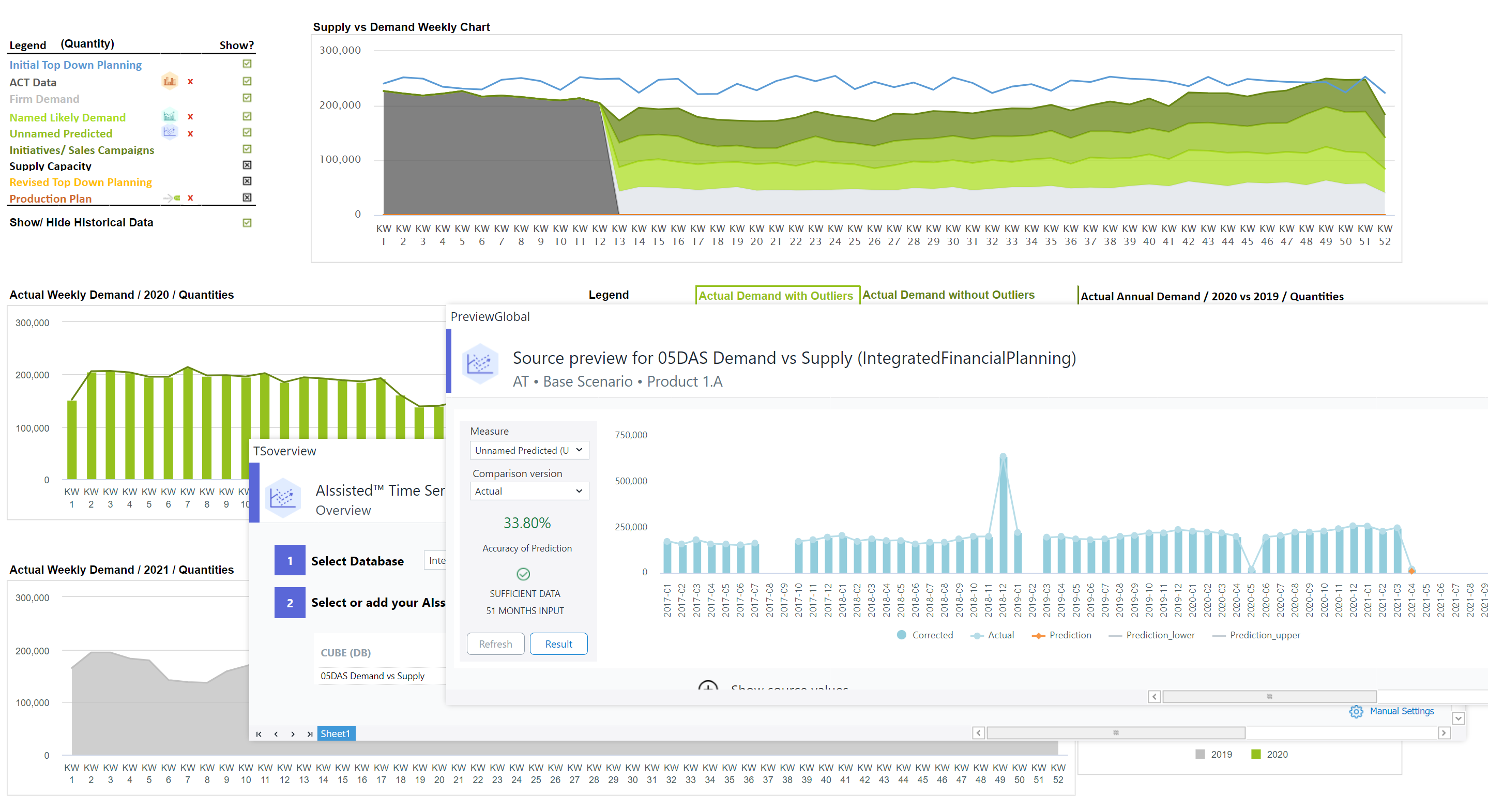 Abb6 AIssisted Planning mit smartPM