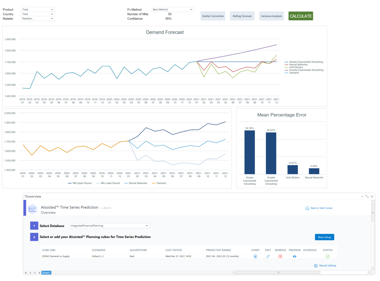 Abb7 AI based Forecasts leveraging AIssisted Planning