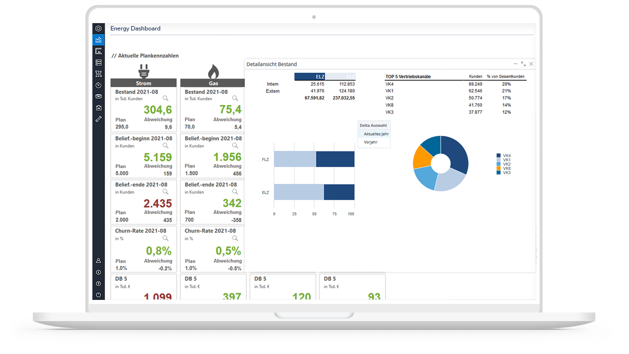 enegry dashboard mockup laptop