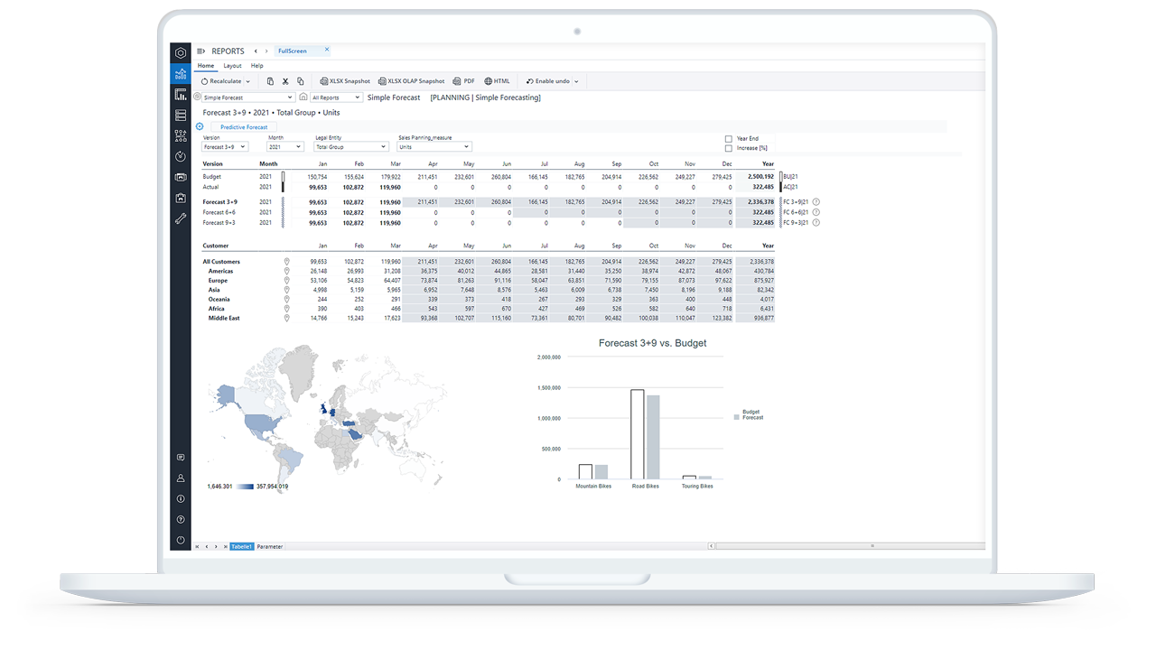 sales-forecasting-simple-mockup-laptop-en Sales forecasting simple laptop en