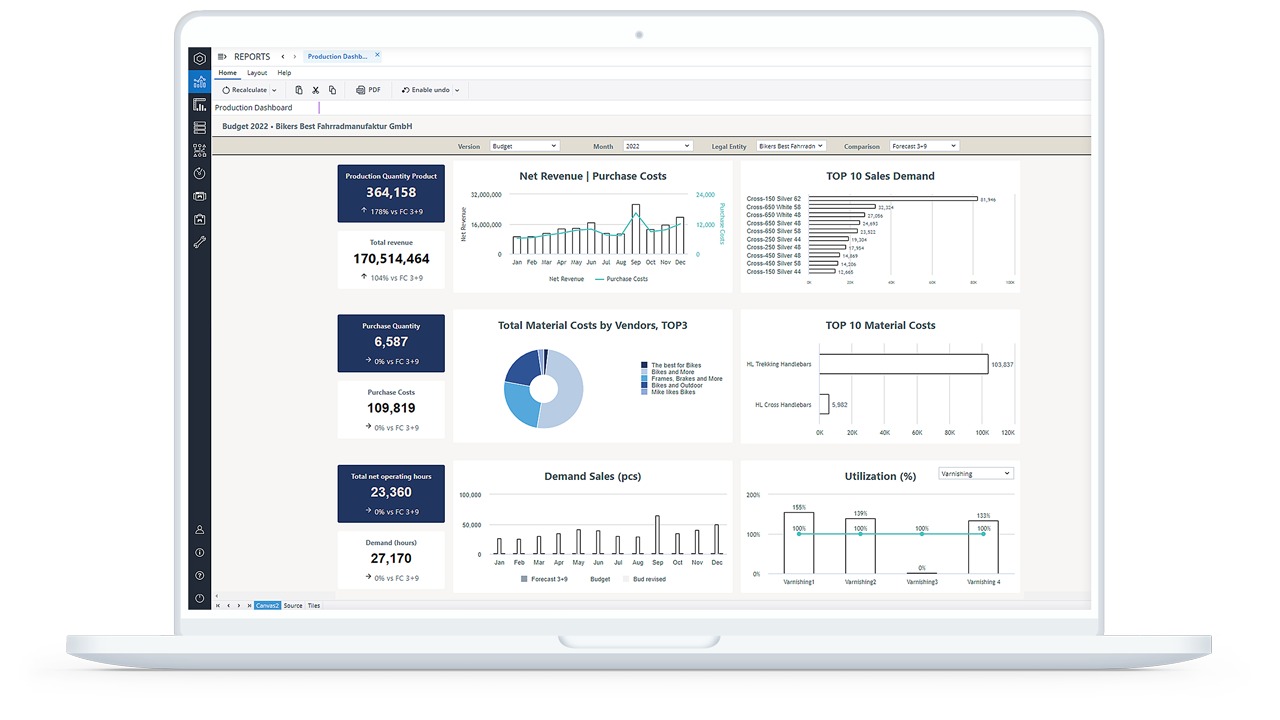 sop-dashboard-mockup-laptop-en Sop dashboard laptop en