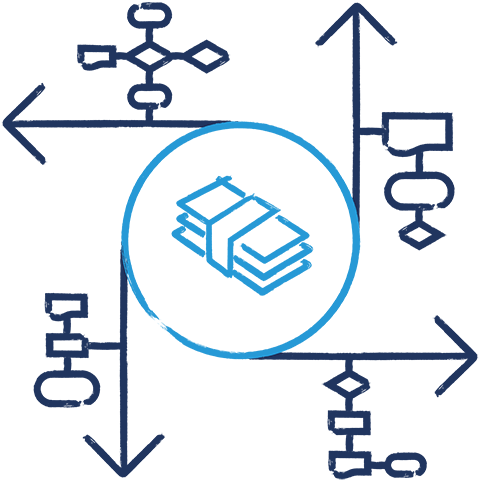 budgeting methods blog scribble