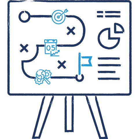 success strategic sales planning blog scribble