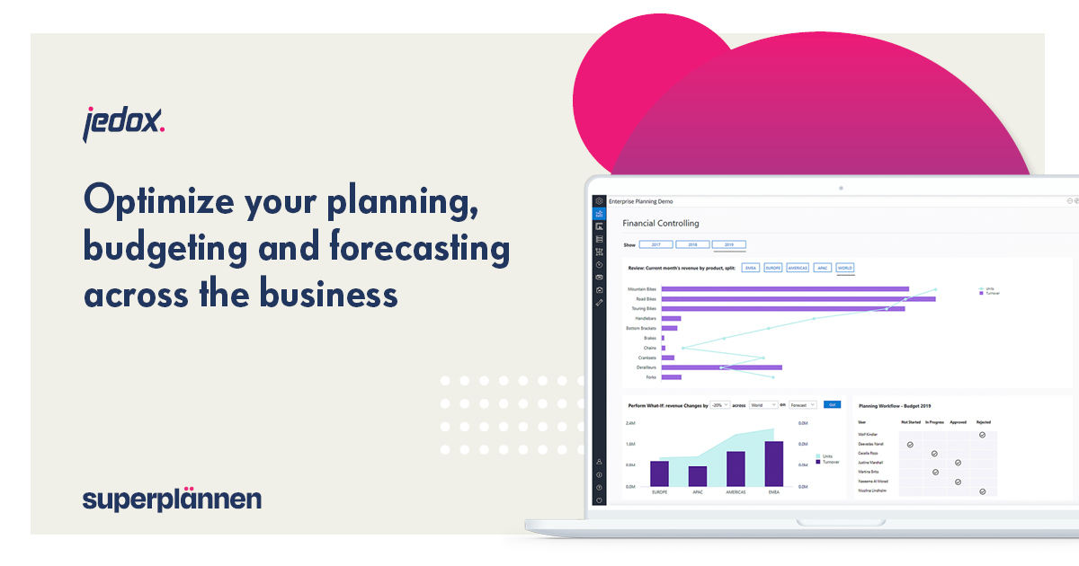 Budgeting and Forecasting Software by Jedox