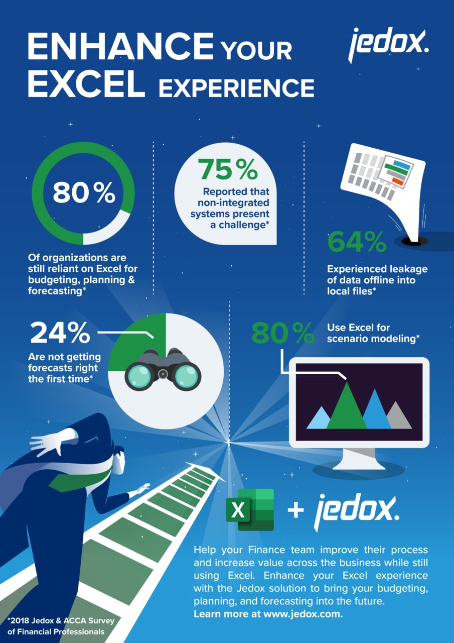 infographic enhance excel en 1028px 905x1280 1