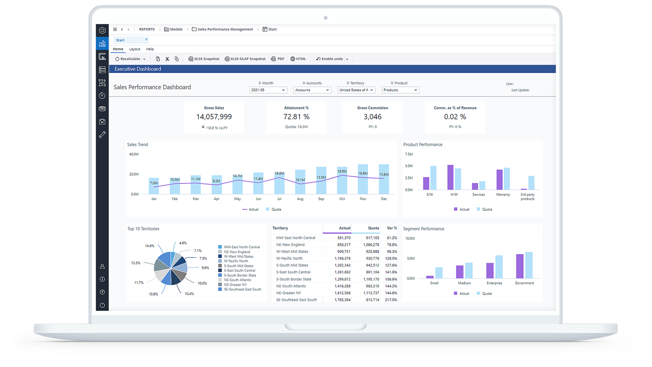 sales performance management mockup laptop en