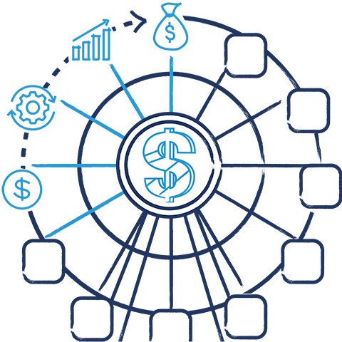 cash flow blog scribble