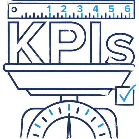 six kpis for successful sales teams blog scribble