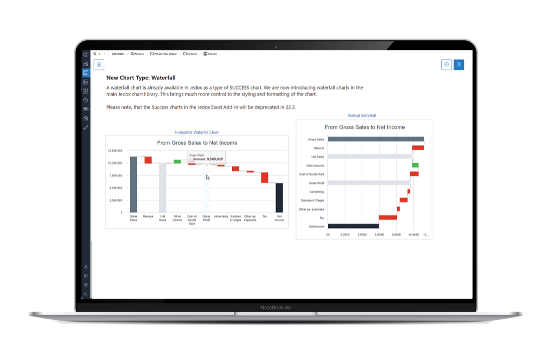 Jedox 2022.3 Waterfall Chart