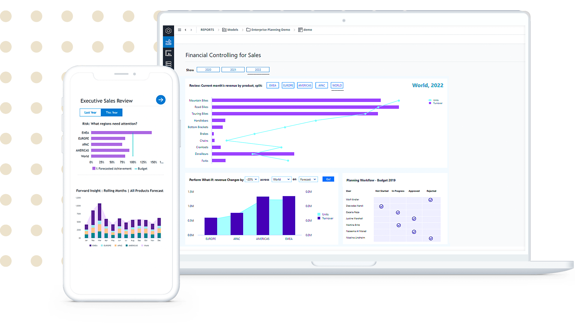 mockup-laptop-adaptable-phone Jedox dashboard in laptop and mobile device