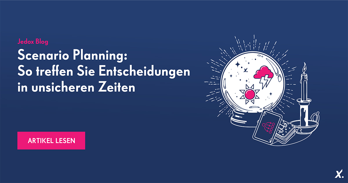 Scenario Planning Entscheidungen treffen unter Unsicherheit