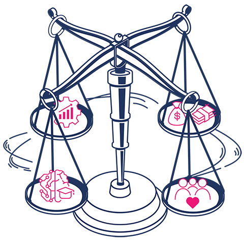 balanced scorecard blog scribble