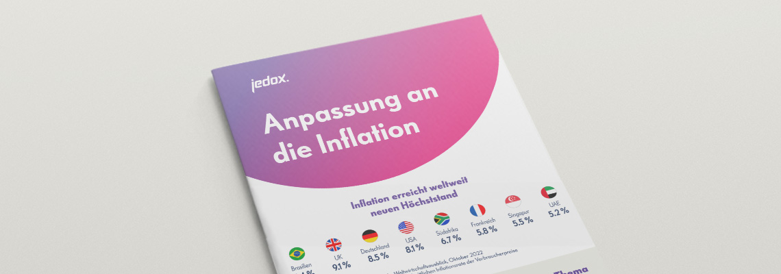 Anpassung an die Inflation – Infografik
