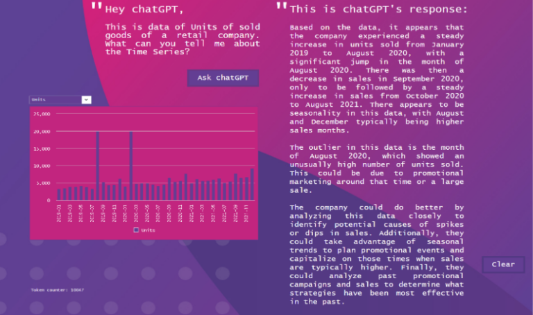 chatgpt jedox analysis