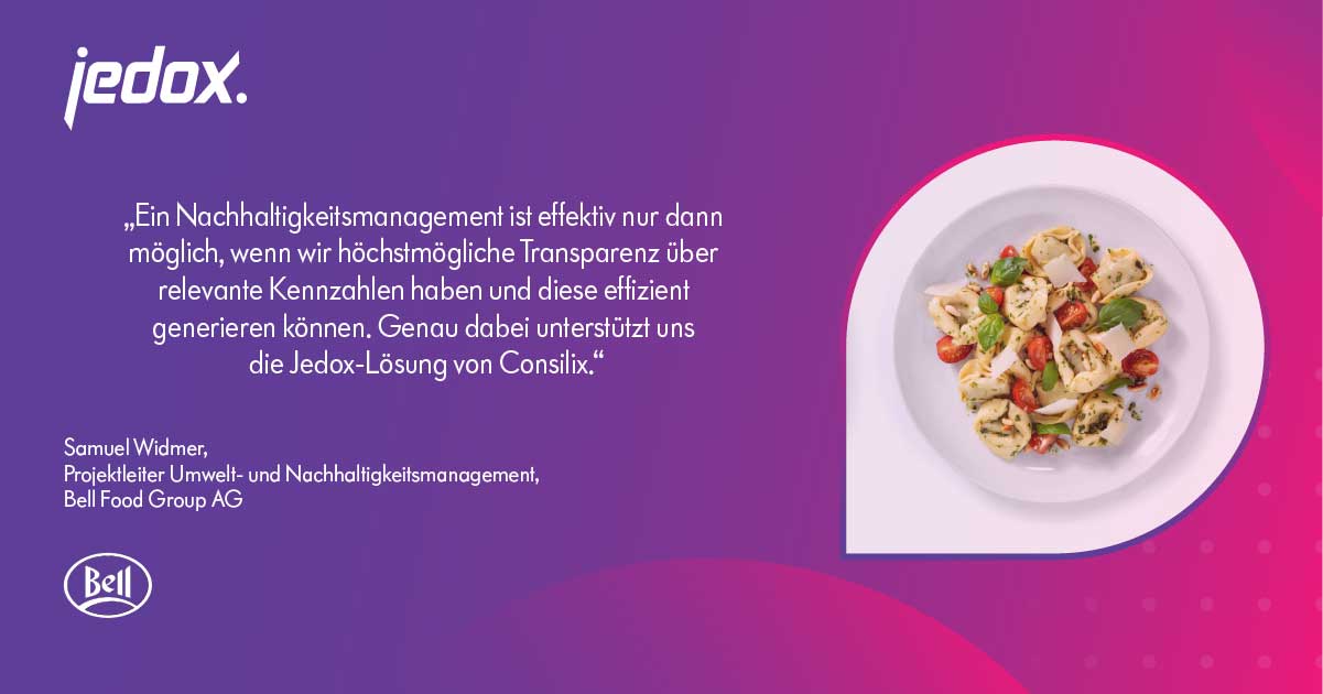 bell-quote-card-1200×630-de bell quote card 1200x630 de