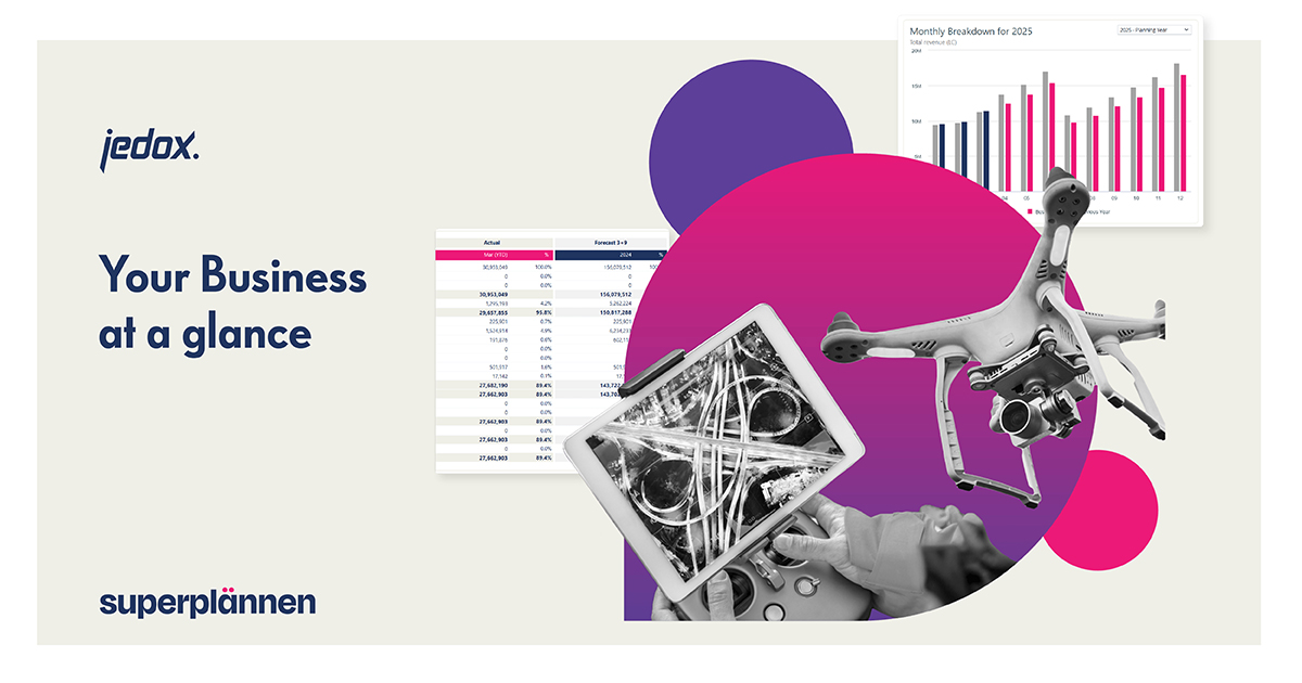 solution financial reporting social media featured image EN