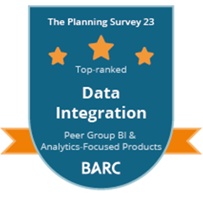 badge barc planning survey data integration