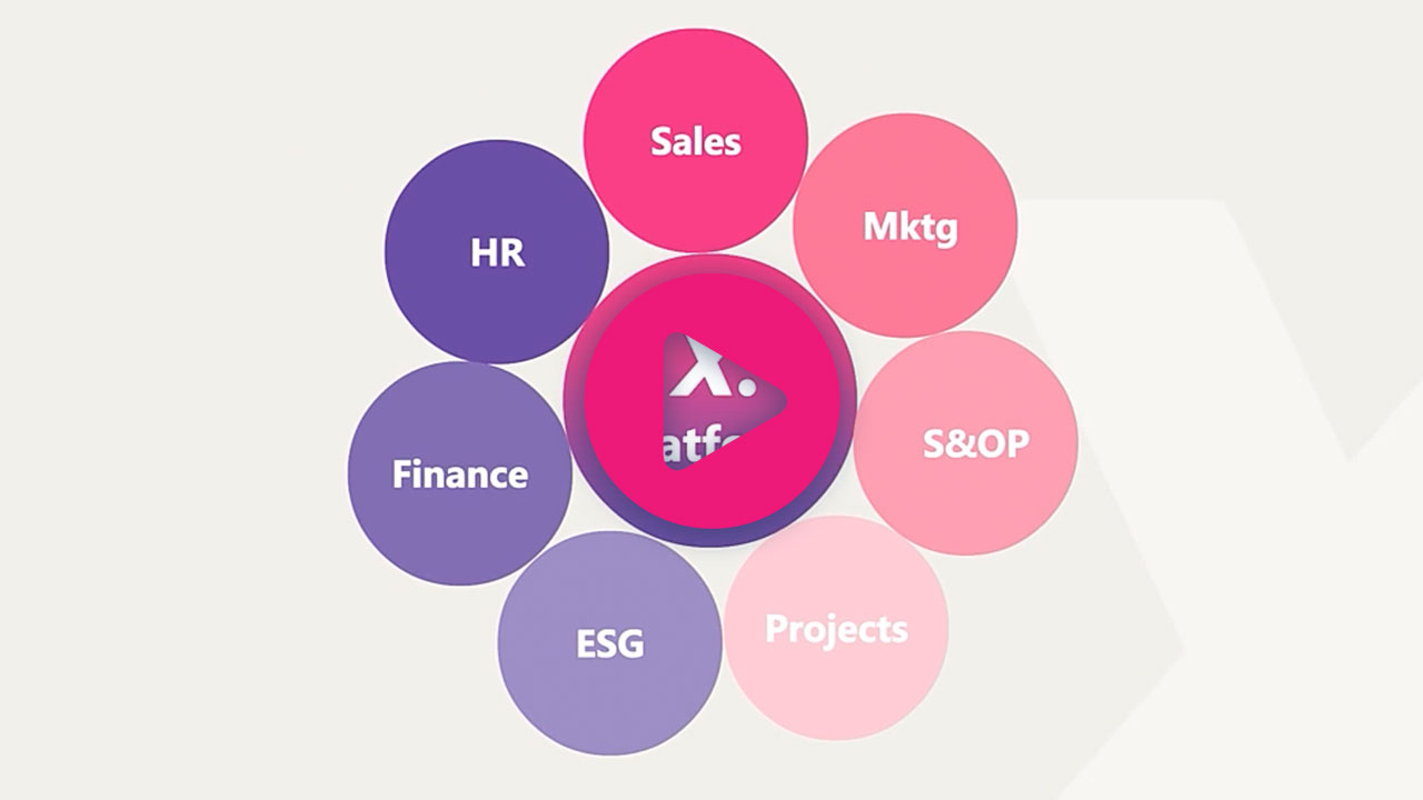 Jedox Product Snippet – Integrated operational planning