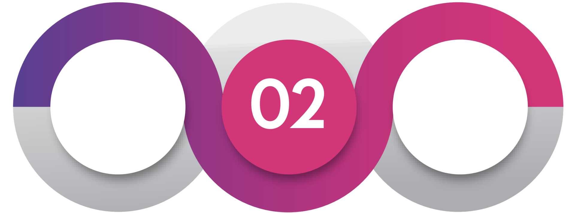 superplannen-maturity-assesment-step2 superplannen maturity assesment step2 e1727425524796