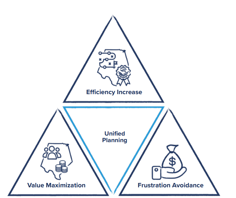 whitepaper-sales-territory-quota-planning-guide-sales-quota-unified-planning whitepaper sales territory quota planning guide sales quota unified planning