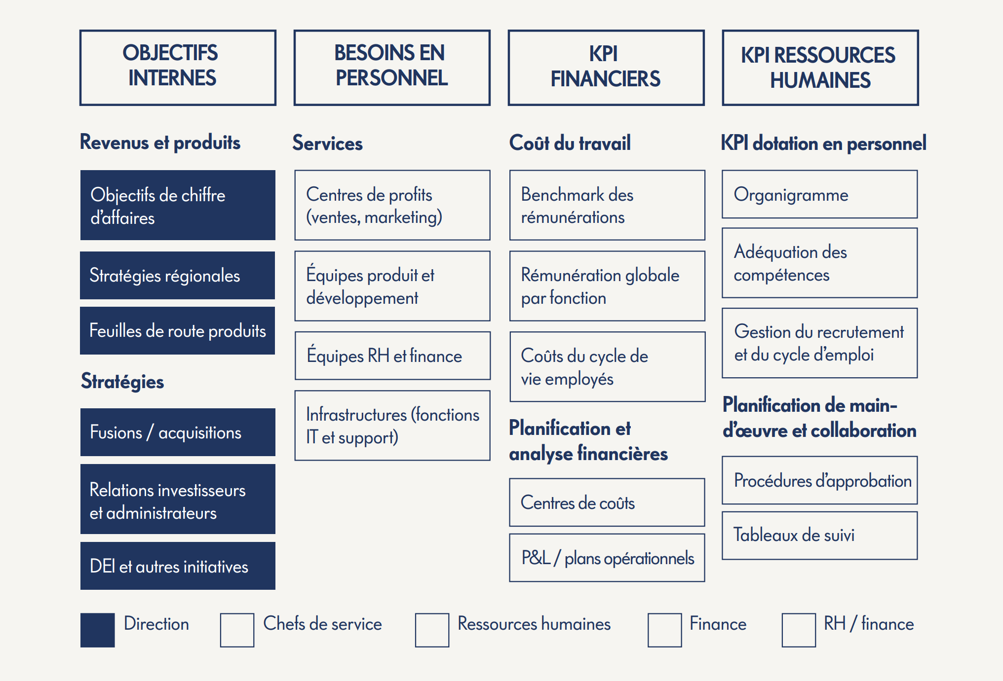 workforce-planning-fr-interactive-graphic-1 workforce planning fr interactive graphic 1