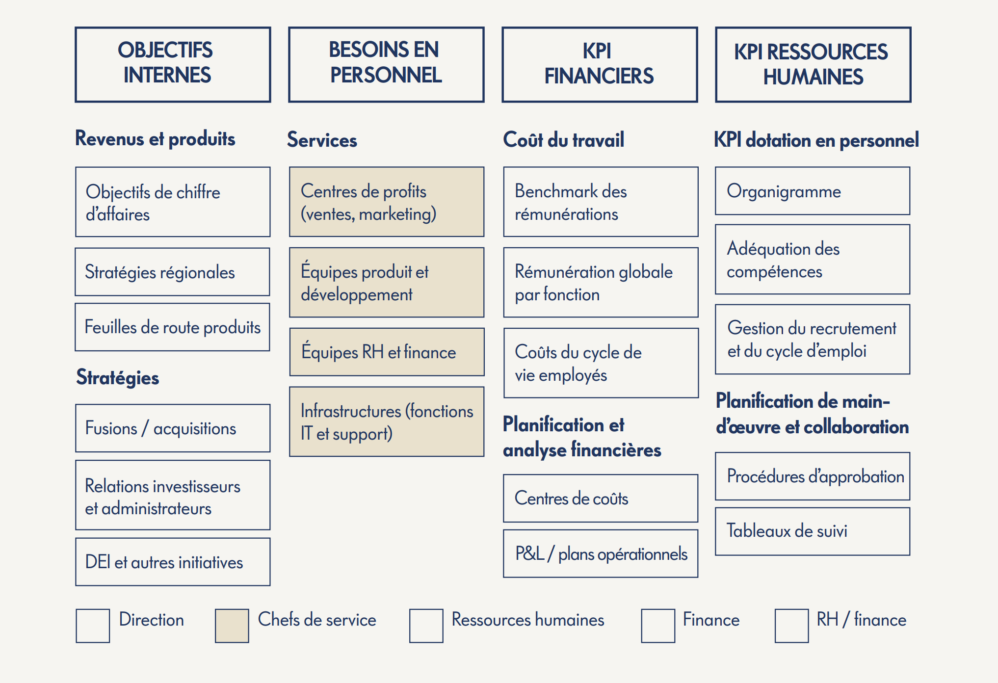 workforce-planning-fr-interactive-graphic-2 workforce planning fr interactive graphic 2