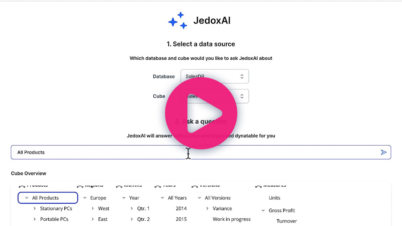 Digital business partnering begins with JedoxAI