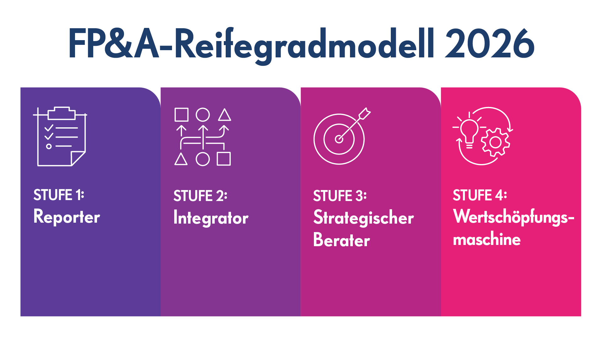 2026 FPA trends blog images DE