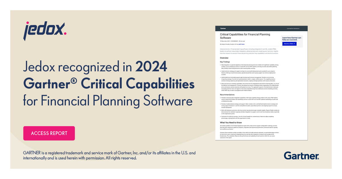 gartner cc smfi 1200x630px EN 20250307 dc