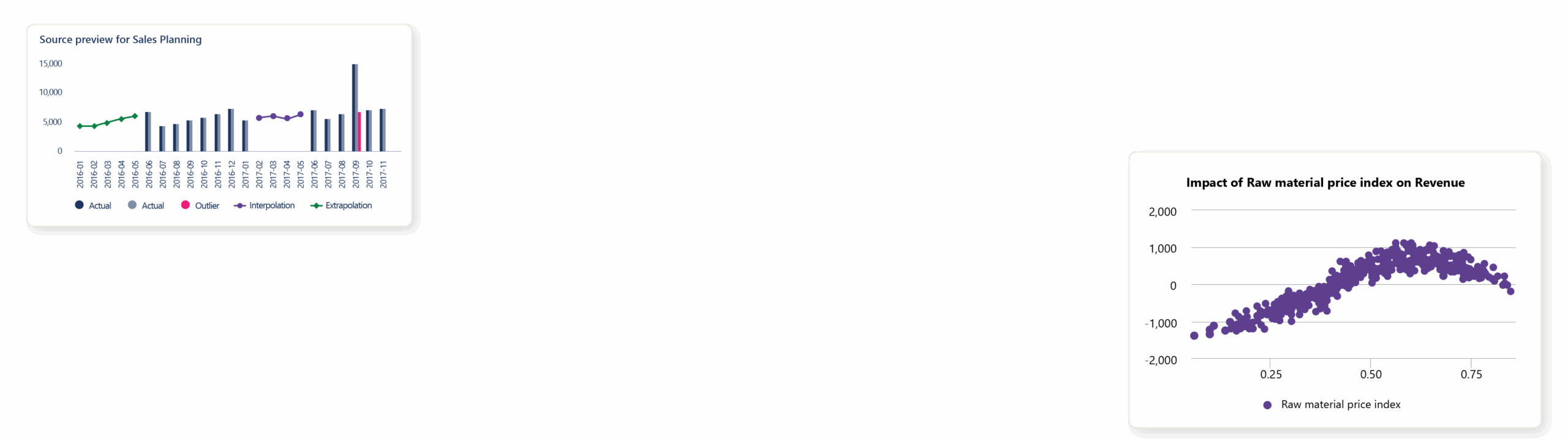 jedox ai page header foreground layer scaled