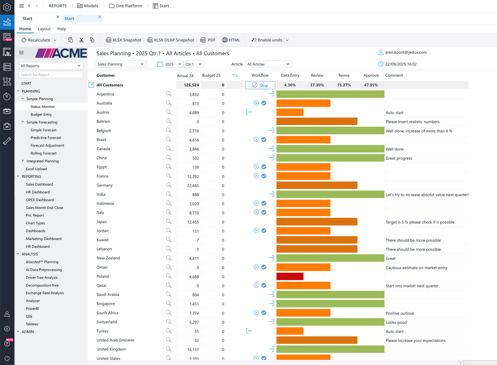 blog planning season paul screenshot jedox workflows full width