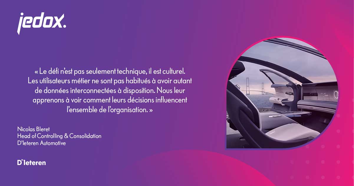dIeteren automotive quote card 1200x630 fr