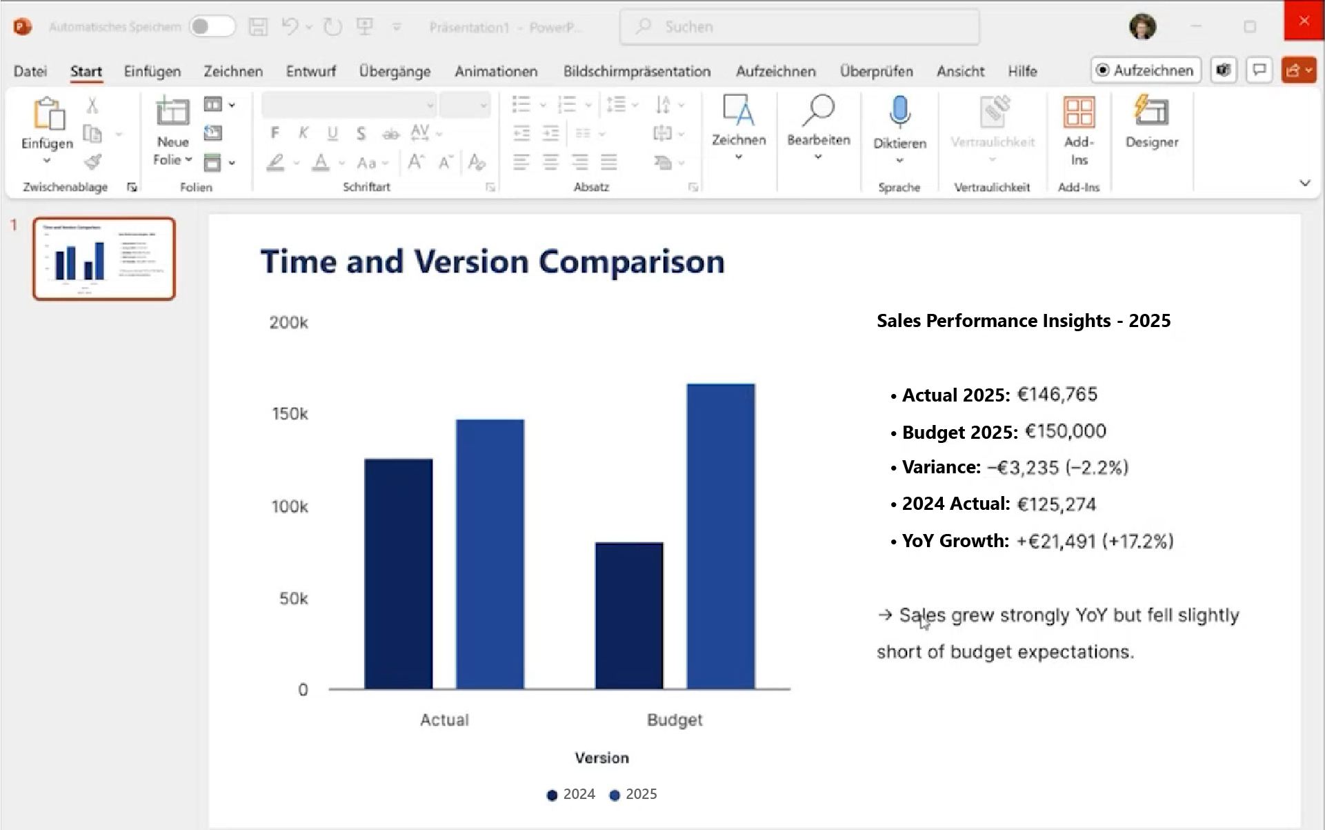 board ready reporting blog screenshot ppt integration