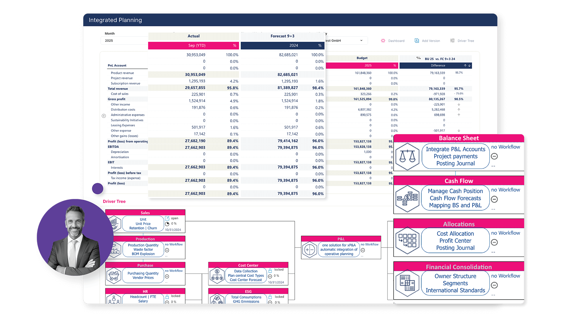 jedox-software-single-source-of-truth jedox software single source of truth