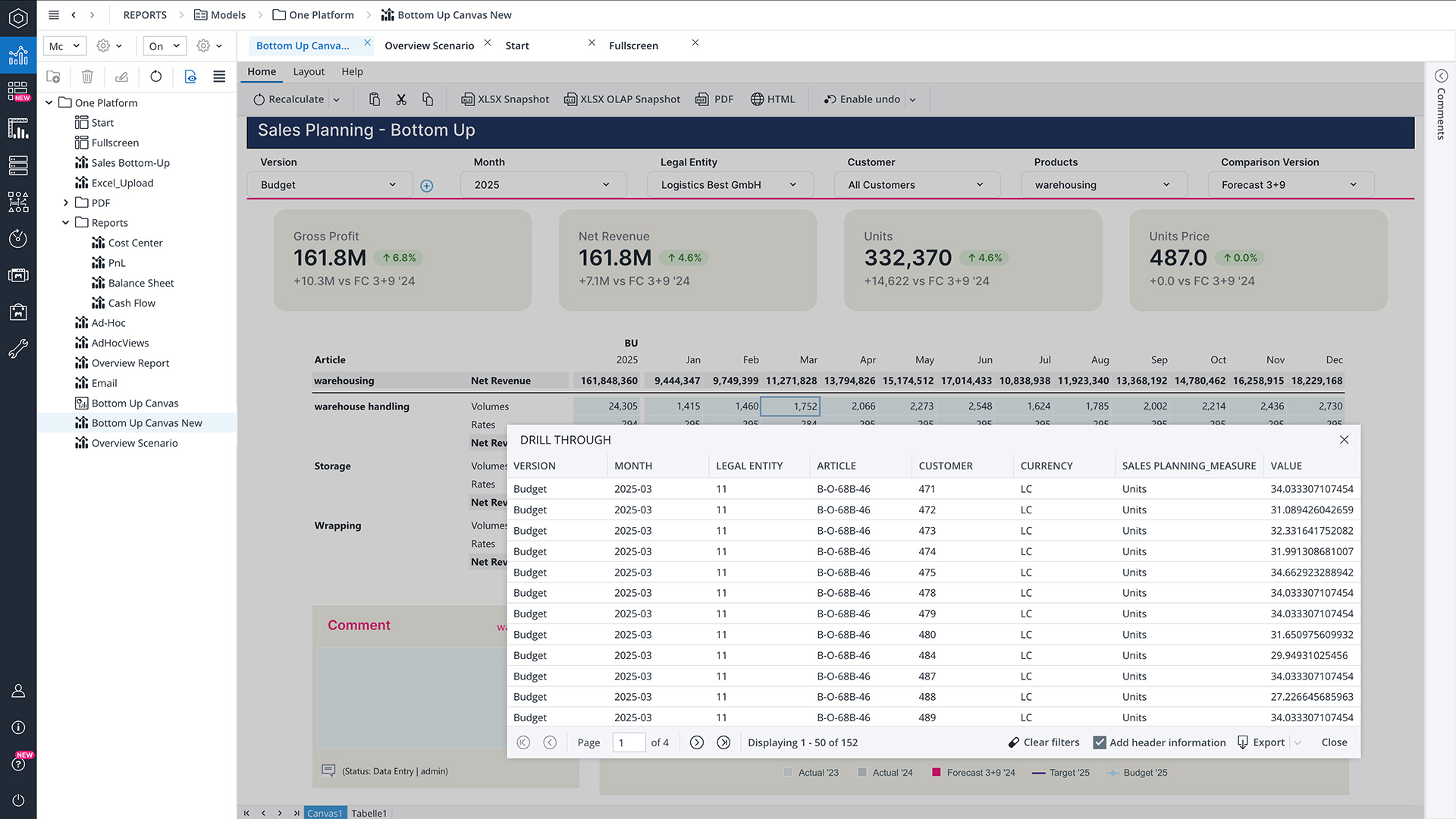 canvas drill through