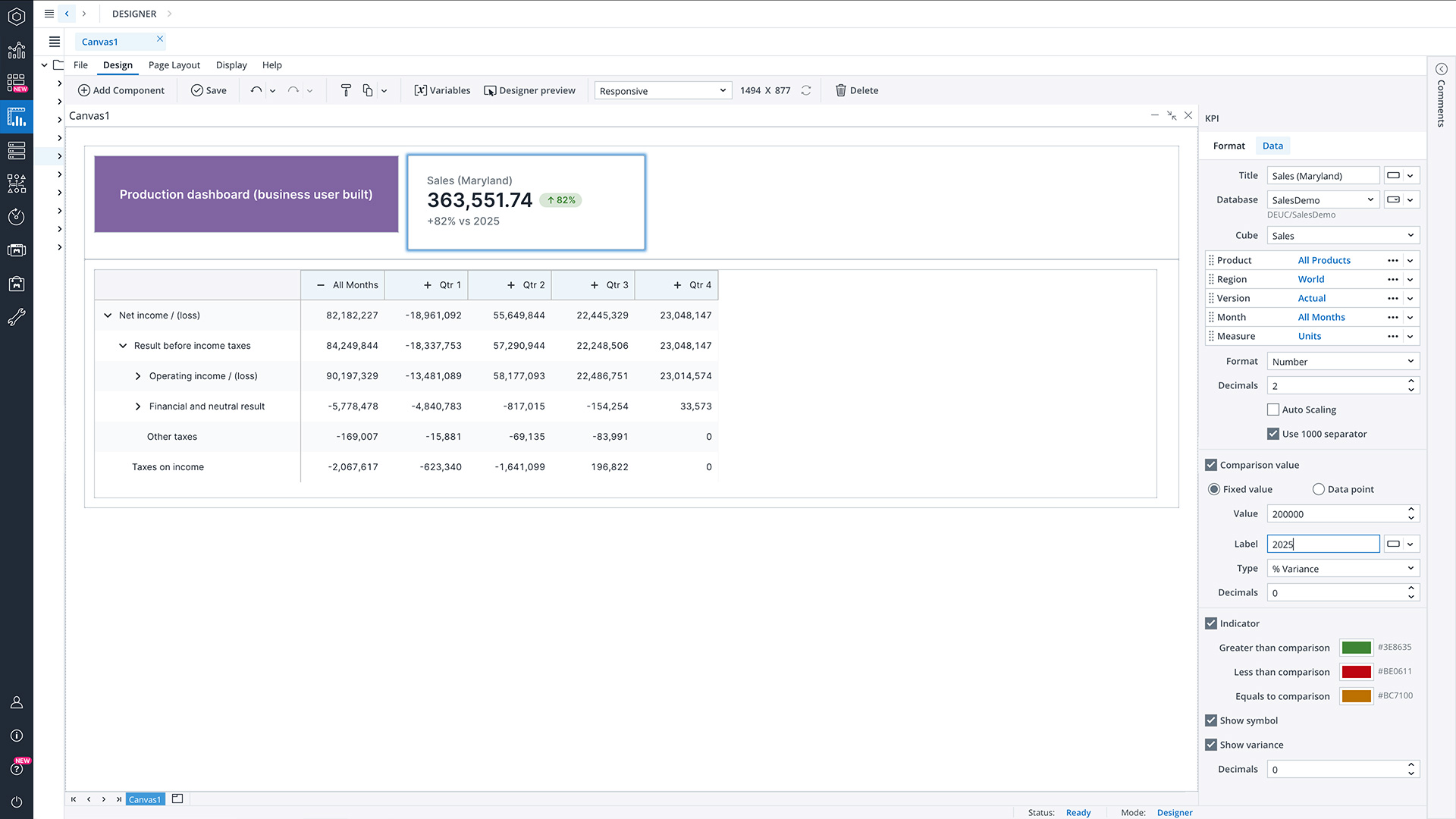 canvas responsive applications build dashboard