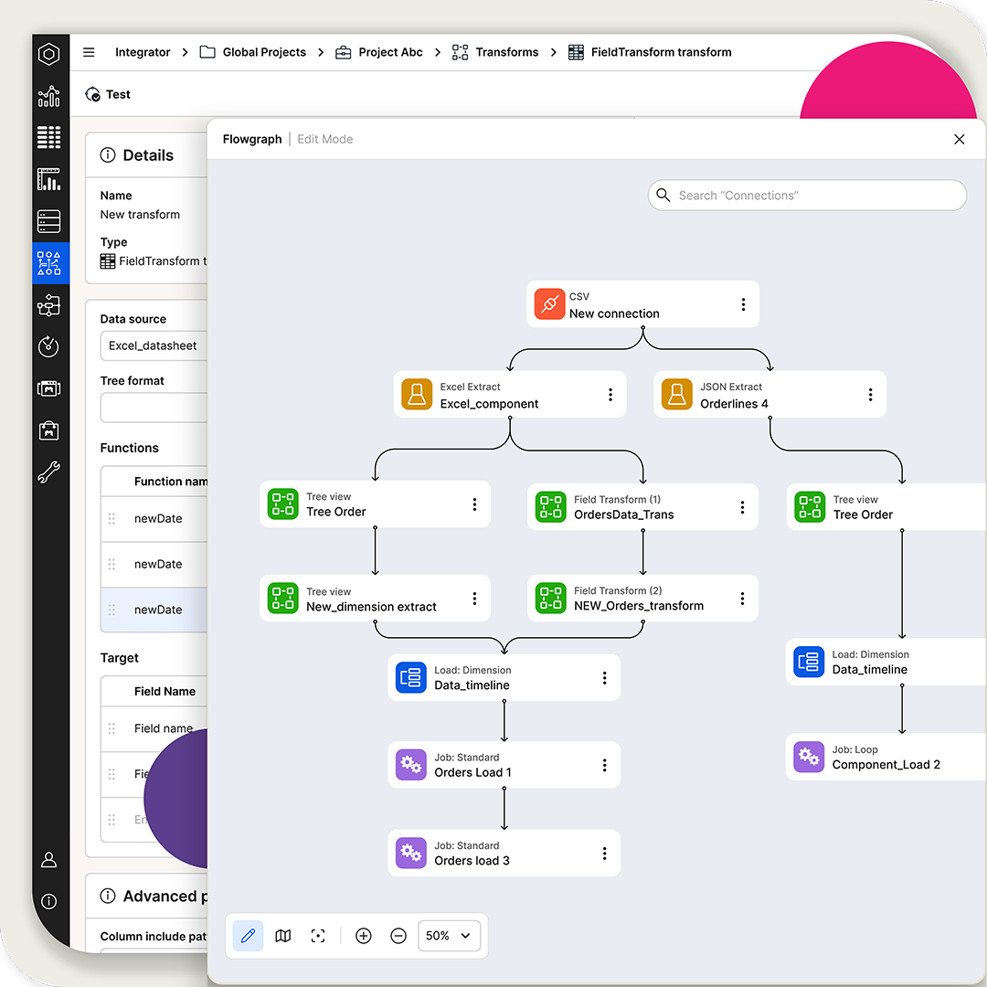 jedox-platform-data-integration-hero jedox platform data integration hero