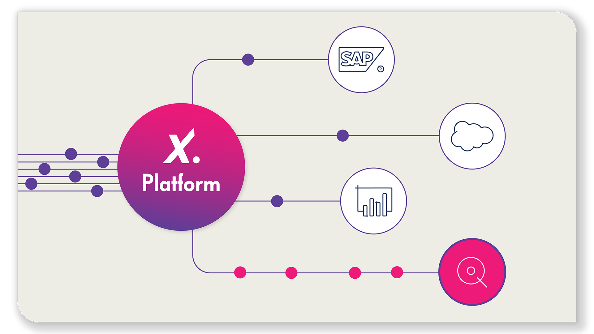 jedox-platform-data-integration-qlik jedox platform data integration qlik