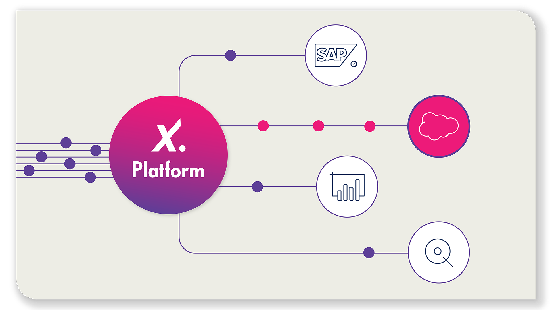 jedox-platform-data-integration-salesforce jedox platform data integration salesforce