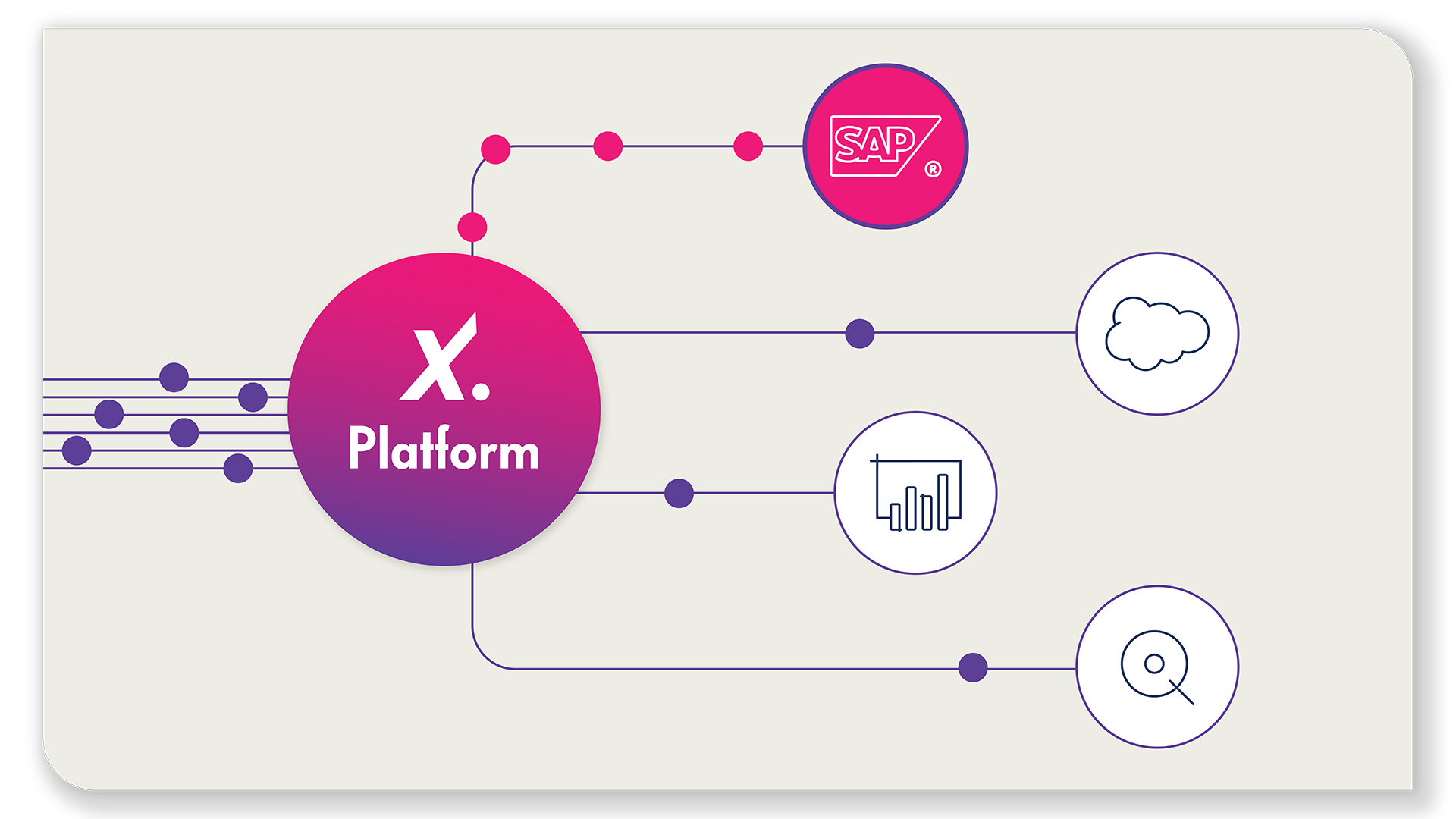 jedox-platform-data-integration-sap jedox platform data integration sap