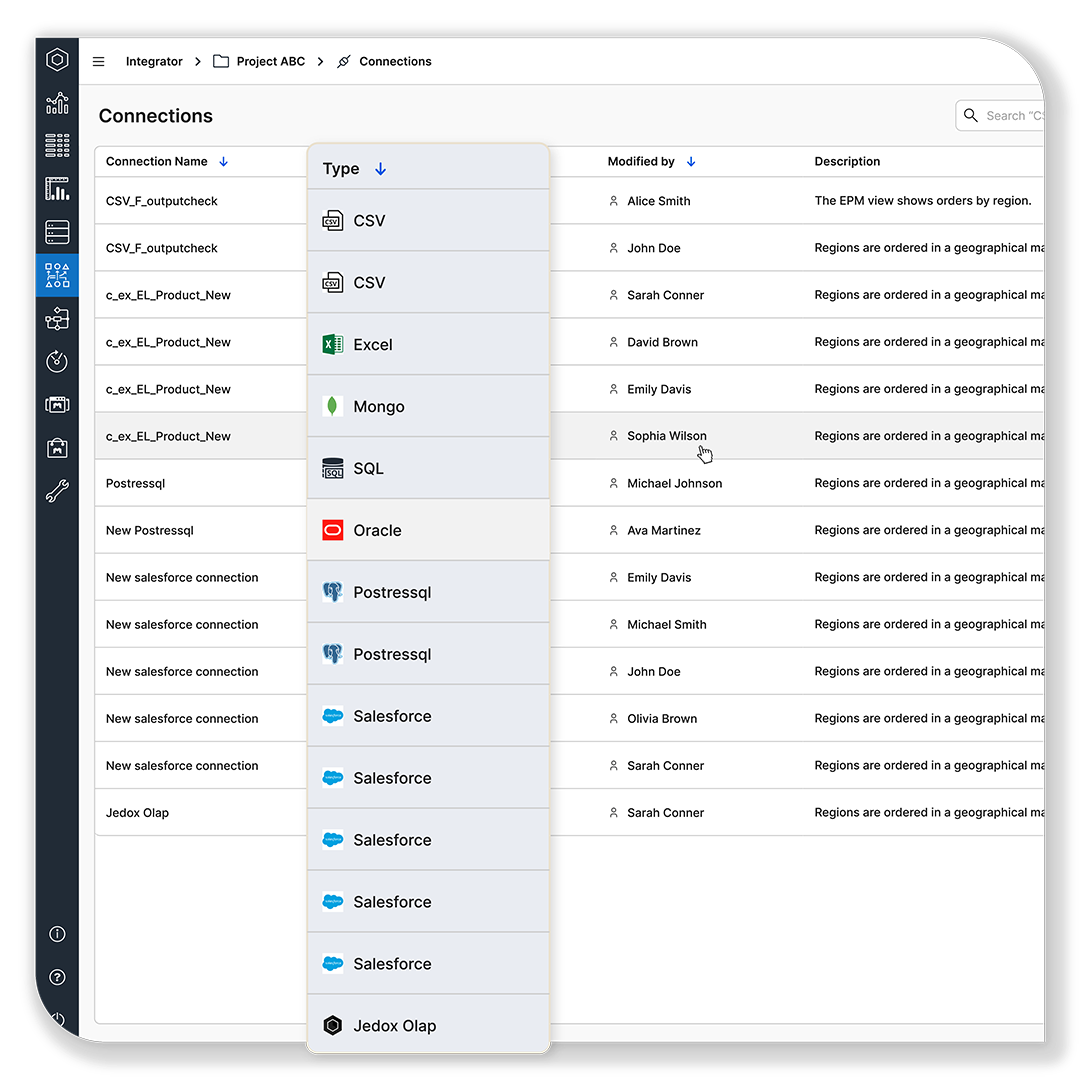 jedox-platform-data-integration-unify-data jedox platform data integration unify data