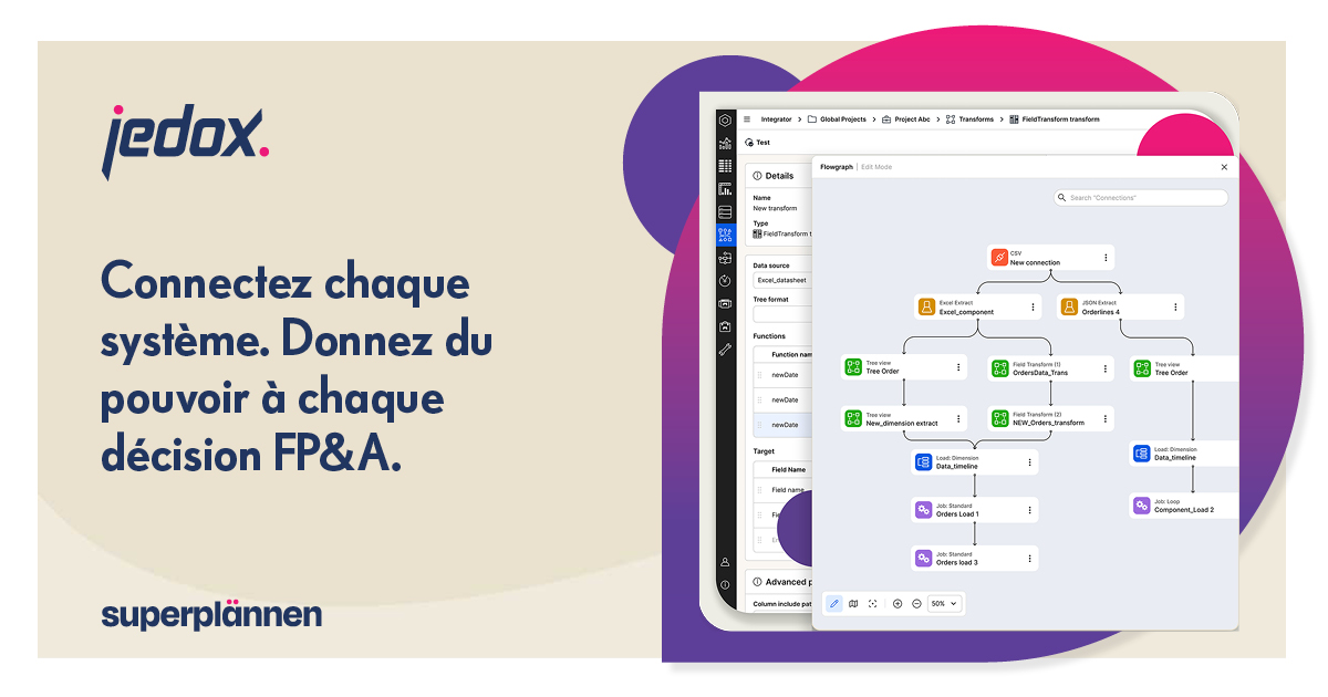 Intégration des données Jedox - Connectez vos données IBP